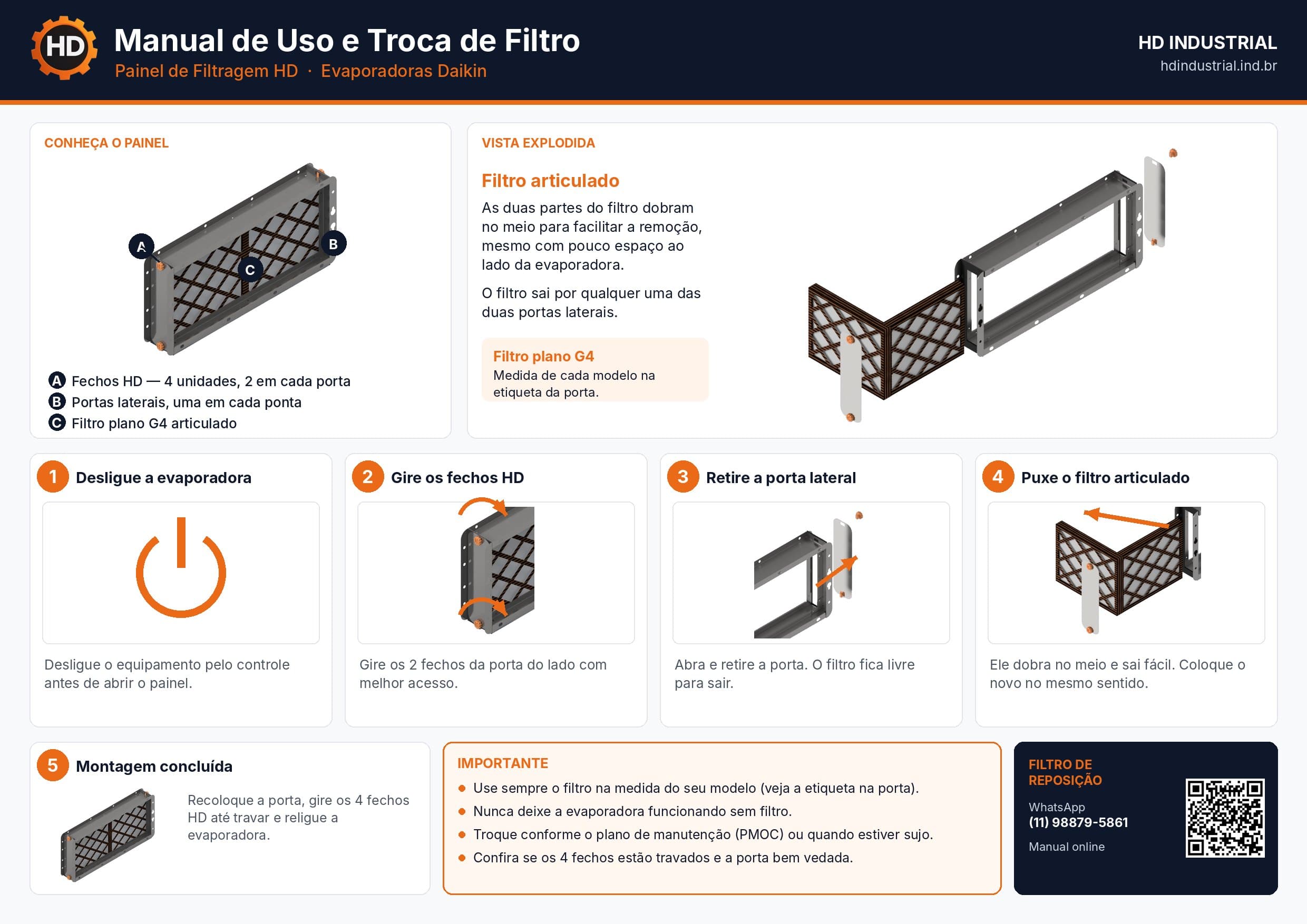 Página 1 – Manual de uso e troca de filtro: conheça o painel, vista explodida, desligar, girar os fechos HD, retirar a porta lateral, puxar o filtro articulado e montagem concluída